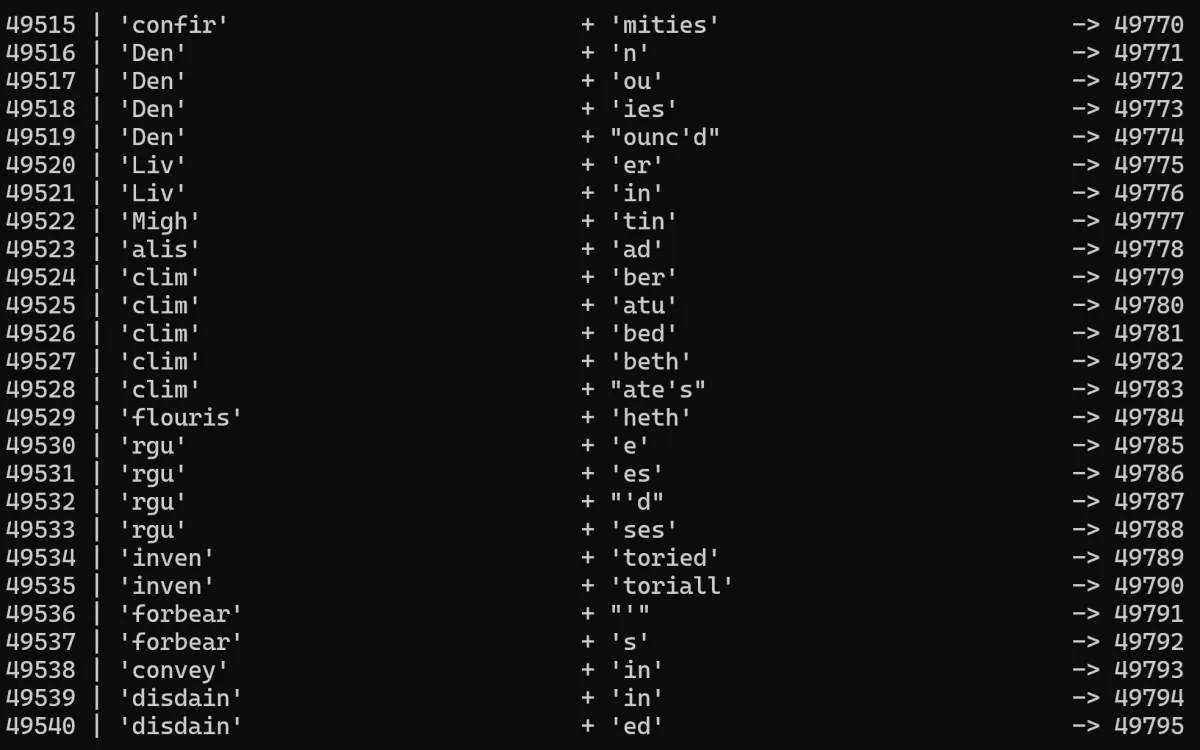 Crimson Tokenizer